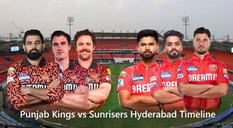 Punjab Kings vs Sunrisers Hyderabad Timeline