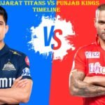 Gujarat Titans Vs Punjab Kings Timeline