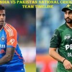 India vs Pakistan National Cricket Team Timeline