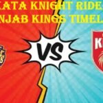 Kolkata Knight Riders vs Punjab Kings Timeline