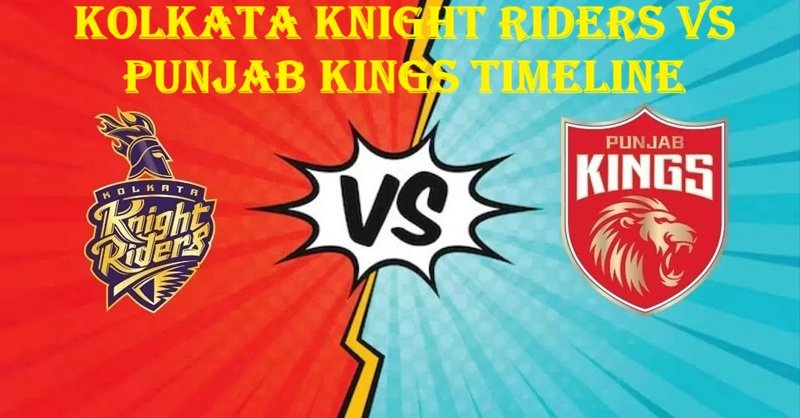 Kolkata Knight Riders vs Punjab Kings Timeline