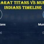 Gujarat Titans vs Mumbai Indians Timeline