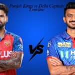 Punjab Kings vs Delhi Capitals Scorecard
