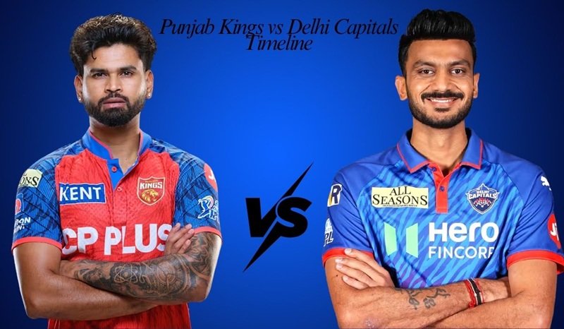 Punjab Kings vs Delhi Capitals Scorecard
